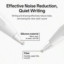 Kombinasi Ujung Pena Pengganti dan Pelindung Serat Ujung Pena untuk Apple Pencil, Kompatibel dengan Semua Seri Pena Stylus, Dapat Digunakan dengan Layar Tanpa Pelindung dan Pelindung Kaca Tempered. - MultiWarna - View 1