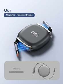 Kabel Pengisian Daya USB-C ke USB-C 240W yang Dapat Ditarik, Panjang 1m, Penyimpanan Magnetik, Kabel Pengisian Cepat, Kompatibel dengan Ponsel, Tablet, dan Laptop Tipe-C - 1 juta - View 4