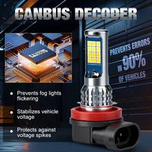 TOAUTO 2PCS H11 LED Fog Lights Bulbs 9005 9006 HB3 HB4 LED Headlight For Car 80W 25000LM White Yellow Auto Headlamps Plug&Play 12V - A - View 8