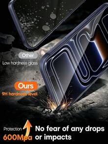 2pcs Full Coverage HD 2.5D 9H High-Cost-Performance Tempered Glass Screen Protector, Compatible With IPhone 18 Pro/18 Pro Max/17 Pro Max/17 Pro/17 Air/17, 16 Pro Max/16 Pro/16 Plus/16, 15/15 Plus/15 Pro/15 Pro Max, 14/14 Plus/14 Pro/14 Pro Max, 13/13 Mini/13 Pro/13 Pro Max, 12/12 Mini/12 Pro/12 Pro Max, 11/11 Pro/11 Pro Max, X/XS/XS Max, 8/8 Plus/7/7 Plus Series - Clear - View 2