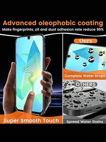 4 件装 Galaxy A16、S20FE、A72、A71、A55、A54、A53、A35、A34、A33、A32、A36、A31、A17、A16、A15、A14、A13、A12、A51、A50S、A25、A24、A30S、A20S 智能手机钢化玻璃屏幕保护膜 - 無色 - 查看 5