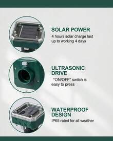 Set Solar Ultrasonic Waterproof Animal Repeller, Ultrasonic Rodent Repellent, 300mAh, Effectively Repels Birds, Snakes, Rats, Dogs And Other Animals, Ground Mountable, Suitable For Outdoor Yards, Gardens, Orchards And Other Locations, 1/2/4/6-Piece - A - View 6