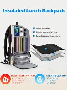 17.3 Inch Laptop Backpack With USB Charging Port, Waterproof Travel Backpack, Unisex, Handheld, Airplane Carry-On, Insulated Cooler Bag, Student School Bag, Portable Computer Backpack - Multicolor - View 3