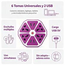 Extensión eléctrica creativa con forma hexagonal, regleta con puertos USB integrados, sin necesidad de adaptadores adicionales, control total con un solo botón, resistente al calor - Tipo de Enchufe A USA (110-127V) - Ver 3