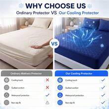 AVXLRQ Almohadilla refrescante de verano (sin funda de almohada): agradable para la piel, transpirable, fresca para dormir, protección elástica para el colchón, resistente a las arrugas y a la decoloración, lavable a máquina, varios colores para elegir. Color aleatorio. - Negro - Ver 9