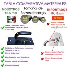 DIMHER Hamaqueros para pared, Soportes para Hamaca, Resistente Reforzado Uso Rudo, para exterior o interior, Ganchos para pared, acabado Antióxido, Incluye Kit de Instalación. - Multicolor - Ver 4