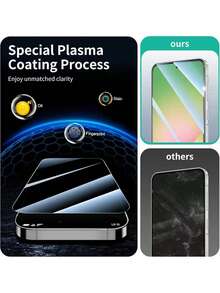 Shockproof Tempered Glass Screen Protector 4-In-1 Set 2pcs Galaxy A56 Tempered Glass Screen Protector + 2pcs Camera Lens Protector, Fit For Galaxy A17/A16/A15/A14/A55/A50S/A54/A53/A52/S24FE, Dual-Layer Shatterproof High-Definition Tempered Glass Screen Protector, [9H Hardness][Anti-Shock][Anti-Scratch], Phone Accessories, Compatible With Phone Cases, Spring Birthday Gift - Clear - View 5