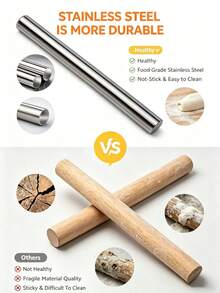 1pc Stainless Steel Rolling Pin, Reusable Stainless Steel Rolling Pin, Durable Kitchen Tool For Baking, Pizza, Pie, Pastry, Noodles, Dumplings, Dough, Cookies, Candy Making, Non-Stick, Suitable For Home, Kitchen, Birthday Party, Holiday Use. - View 4