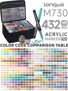 Bút vẽ mực đậm Languo New Color Series, bộ bút marker mực đậm 426/288/192/96/72/48/9 màu, có sẵn bộ pha màu tông da và màu pastel, đầu cọ mềm mực trực tiếp, màu sắc rực rỡ, độ che phủ cao, phù hợp cho sinh viên mỹ thuật và nghệ sĩ, dùng cho vẽ canvas, vẽ đá, gỗ, đá, kính, gốm sứ, vẽ vải, đồ thủ công DIY, sáng tạo graffiti, bộ quà tặng cho bé trai/bé gái, văn phòng phẩm học tập thiết yếu tựu trường - Bút dạ lỏng trực tiếp - Xem 4