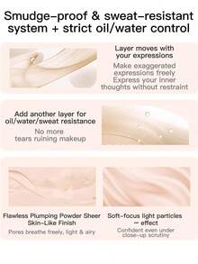 Physicians Formula Radiant Revitalizing Foundation Concealer Tahan Lama Tidak Pudar Tekstur Krim Menutrisi Kulit Untuk Kulit Berjerawat dan Kombinasi - Putih Hangat - View 5