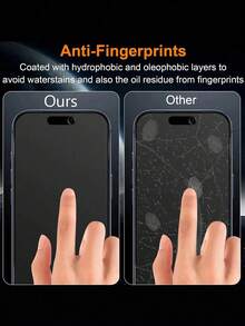 2 Packs Of Ceramic Matte Anti-Peep Screen Protectors, Bubble-Free. Made Of Ceramic, Not Glass. Compatible With IPhone 17 Pro Max/17 Air/16 Pro Max/16 Plus/15 Pro Max/14/13/12/11/XS/XR. Fingerprint-Resistant And Easy To Apply. - Black - View 7