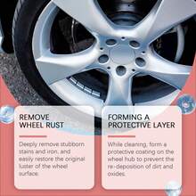 Car Wheels - A - View 4