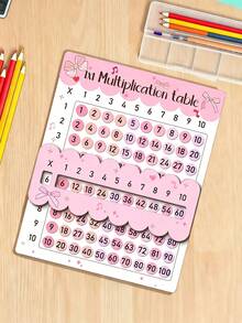 1 Set Composite Multiplication Table, Perfect For Math Lessons And Back To School Gifts. Multi-Functional Craft | Suitable For Family Gatherings. 2D Flat 1x1 Multiplication Table Cards, Colorful Numbers. Perfect Choice For Math Lessons And Back To School Gifts. Multi-Functional Craft | Art, Back To School Season. - Multicolor - View 1