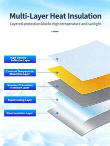 1pc Car Sun Shade, Front Windshield Sun Protection Heat Insulation Shade, Car Interior Sun Protection Accessory, Universal Car Sun Shade, Upgraded Car Sun Umbrella, Easy To Install And Foldable Storage, Suitable For Sedan, SUV And Pickup Truck, Heat Protection Sun Shade Device, Essential Car Sun Shade For Summer - 1pc - View 6