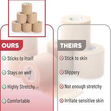 Cofoe Self-Adhesive Elastic Bandage Roll, Waterproof Breathable Self-Adhesive Bandage, 177 Inches/450cm Flexible Self-Adhesive Compression Bandage, Suitable For Home First Aid, Travel And Outdoor Sports, Wrist, Ankle, Knee, Finger Support Daily Protection - Apricot - View 5