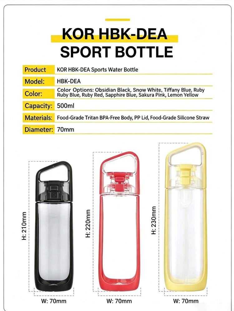 Kor Dual-Use Portable Square Clear Water Bottle With Straw, Leakproof Travel Sports Drinking Cup With Dual Drinking Modes For Girls - Baby Blue - View 9