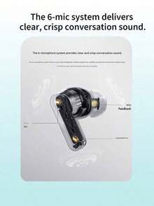 Realme T500 Pro Earbuds 50dB Noise Cancelling Clear Voice Long Battery Life TWS Wireless Bluetooth Earphones - View 10