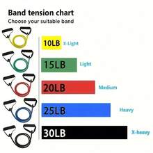 Resistance Band With Handles, Yoga Pull Rope, Elastic Fitness Training Tube, Suitable For Home Workout, Strength Training - A - View 9