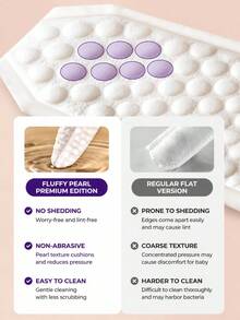 Philips Avent Baby Finger Toothbrush, Wipes Toothbrush, Tooth And Gum Wipes Tongue Cleaner, Infant Oral Cleaner, 30 Count - Multicolor - View 6
