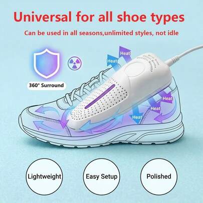 SOKANY Shoe Dryer, Fast Shoe Heater. 15s Quick Heating, Winter Warm Shoes/Rainy Season Dehumidification, 360° Surrounding Hot Air, Lightweight And Portable, Essential For Travel And Home.