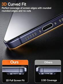 2pcs Full Coverage HD 2.5D 9H High-Cost-Performance Tempered Glass Screen Protector, Compatible With IPhone 18 Pro/18 Pro Max/17 Pro Max/17 Pro/17 Air/17, 16 Pro Max/16 Pro/16 Plus/16, 15/15 Plus/15 Pro/15 Pro Max, 14/14 Plus/14 Pro/14 Pro Max, 13/13 Mini/13 Pro/13 Pro Max, 12/12 Mini/12 Pro/12 Pro Max, 11/11 Pro/11 Pro Max, X/XS/XS Max, 8/8 Plus/7/7 Plus Series - Clear - View 6