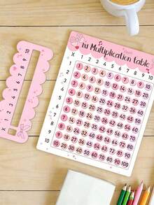 1 Set Composite Multiplication Table, Perfect For Math Lessons And Back To School Gifts. Multi-Functional Craft | Suitable For Family Gatherings. 2D Flat 1x1 Multiplication Table Cards, Colorful Numbers. Perfect Choice For Math Lessons And Back To School Gifts. Multi-Functional Craft | Art, Back To School Season. - Multicolor - View 2