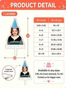 1-10pcs Personalized Character Photo Cake Toppers, Customizable Character Design Cake Decorations, Suitable For Birthday, Wedding, Family Gathering, DIY Party, Smash Cake - Multicolor - View 5