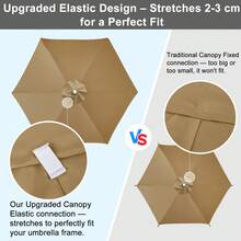 Replacement Canopy For Roman Umbrellas, Beach Umbrellas, And Patio Umbrellas, One Piece (Frame Not Included). Please Refer To The Image For Size Before Purchasing. - Khaki - View 6