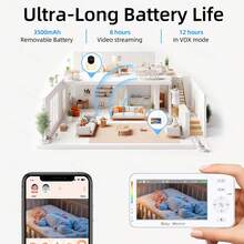 CDYCAM 4.3 Inch 1080P WiFi Baby Monitor Phone App + Display Dual Control PTZ Camera VOX Voice Control Temperature Detection Night Vision Night Light Two-Way Talk Camera - White - View 10