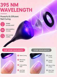 LED Gooseneck UV Nail Lamp, 3W Flexible Lamp Head, Anti-Discoloration Technology, 30s Fast Drying Gel Nail Polish, Plug And Play Portable Design, Suitable For Home DIY Nail Salon, Perfect Gift For Women, Christmas And Valentine's Day - Multicolor - View 9