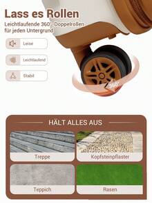 Leichtes ABS+PC Hartschalen-Kofferset 3-teilig – 20" Handgepäck, 24" & 28" Aufgabegepäck, 360° Spinner-Rollen, TSA-Schloss, YKK-Reißverschlüsse – ideal für Reisen, Urlaub, Geschäftsreisen & Geschenke - Weiss - Übersicht 9