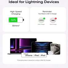 Set Pengisi Daya Cepat Apple, Kabel Jalinan Nilon Tipe C ke Lightning Abu-abu 3,3 kaki/100 cm + Pengisi Daya Dinding AS 30W, Colokan Pengisian Daya Efisiensi Tinggi, Kompatibel dengan iPhone 14/13/12/11 Pro Max Plus, Set Adaptor Ponsel Seri - Steker Tipe AS A (110-127V) - View 10