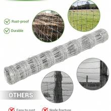 1.2*100M 15 Gauge Galvanized Hardware Cloth Roll,  Wire Mesh Screen, Poultry Netting And Garden Fencing - Silver - View 6