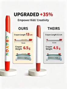 12pcs Multicolor Rotating Crayons Set, Washable Water-Soluble Rotating Crayons, Smooth Oil Pastels And Watercolor Crayons, Non-Staining, Fade-Resistant And Non-Bleeding, Perfect For Kindergarten And Elementary School Art Classes And Home Use - Multicolor - View 6