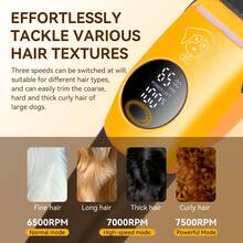 Hatteker 1pc Pet Hair Clipper For Large Dogs And Cats, USB Rechargeable Adjustable Speed Grooming Trimmer For Pet Shop - View 6