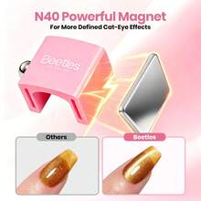 Beetles Cat Eye Magnet For Nails, U-Shaped Glass Bead Magnetic Nail Art Tool For 5D Aura, French & Multi Cat Eye Effects - Cat Eye Magnet for Nails - 查看 5