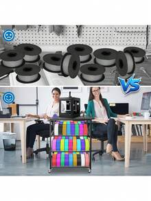 3D Printer Filament Storage - 3D Printer Holder Rack Cart Rolling Heavy Duty Printer Table, Filament Spools Organizer Stand With Wheels For 3D Printer Filaments ABS/PLA/TPU/Nylon Accessories (Black) Father's Favorite Gift - A - View 5