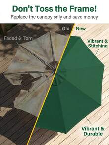 Multi-Color Round Outdoor Patio Umbrella Replacement Canopy, Minimalist Solid Color Sunshade Fabric, UV Protection Umbrella Cover Accessory Without Frame, Suitable For Villa, Cafe, Park, Terrace, Yard, Summer Outdoor Use - A - View 7