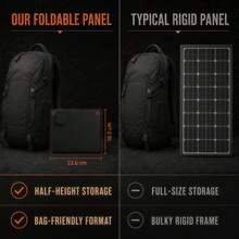 Curear Foldable Charging Pad + Ten Compressed Towels, ABS Plastic Generator And Portable Power Source - Foldable Charging Pad + Ten Compressed Towels - View 6