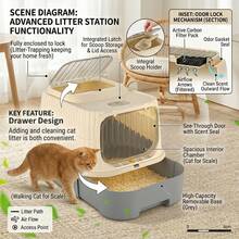 Indoor Cat Litter Box, Detachable Cat Litter Box High SidedClosed Cat Litter Box With Lid And Door, High-Edge Blowproof And Leak-Proof Cat Litter Box, Deep Bottom Deodorization And Easy Cleaning, Cat Essentials, Pet Supplies - 49 X 37 X 37 cm - View 3