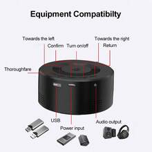 Portable Mini Projector, HD Outdoor Movie Projector With USB/SD Card Slot And Remote Control, Compact Home Theater Video Projector, Perfect Holiday Gift For Christmas, Halloween, Thanksgiving - Black - View 11