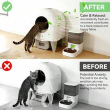 6-Pack Litter Box Deodorizer, Compatible With Fumoi Automatic Litter Box, Reusable Deodorizer Kit With 6 Refill Packs, Grapefruit Lemon Scent, Face Airflow Design, Odor Eliminator - 10Pcs - View 6