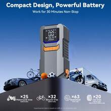 4*1500mAh大容量電池，便攜式汽車啟動電源附充氣泵 - 12V電池啟動器，LED照明，快速充電USB輸出，多重保護，包含啟動線、充氣泵和汽車適配器 - 无线 - 查看 9