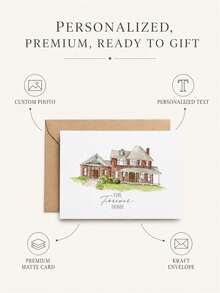 Custom Watercolor House Portrait Greeting Card With Personalized Photo & Text,Delicate Hand-Drawn Style Design,Ideal Keepsake For New House Moving Celebration,Family Residence Commemoration, Housewarming Gift And Permanent Memory Of Your Beloved Home - Multicolor - View 8