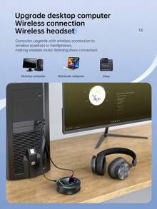 XF.Meraki Music Player, Bluetooth 5.2 Receiver, Home Stereo Bluetooth Speaker, RCA And 3.5mm AUX Output, Wireless Audio Adapter, Radio, MP3, Car Accessories - Bluetooth Audio Adapter - View 5