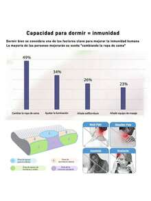 Neck & Cervical Pillows - White - View 5
