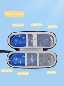 Portable Insulated Insulin Bag With Ice Pack | Lightweight Cooling Bag For Diabetes Patients | Zippered Medication Storage Bag, Fits | Travel Essential - Ice Bag - View 4