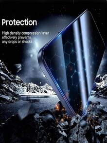 2pcs Privacy Tempered Glass Screen Protector, Compatible With IPhone 17 Pro Max/17 Air/17/16 Pro Max/16 Plus/15 Pro Max/14/13/12/11/XS/XR Series, Privacy Protection, Anti-Scratch, Compatible With Phone Cases, Bubble-Free Application, Phone Accessories - Black - View 3