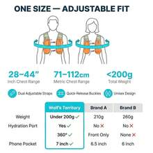 Picnic Backpack, Running Backpack, Running Vest Phone Holder, Lightweight & Breathable Running Hydration Vest Backpack For Women Men, Hydration Pack For TrailRunning Hiking Cycling Marathon - Orange - View 6