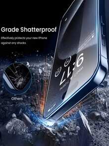 3片装隐私屏幕保护膜，适用于 16/15/14/12/11 Pro Max和Apple X/XS/XR/7/8 Plus，具有隐私保护功能，是生日、送给家人和朋友的理想礼物。采用钢化玻璃材质，防窥、防摔、防刮、防指纹，全覆盖。 - 黑色 - 查看 5